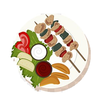 THE KEBAB PLATE